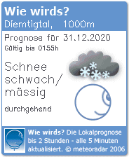 Wetterprognose