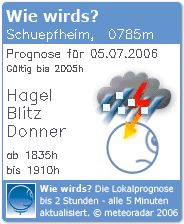 heiter